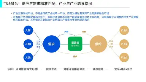 合肥地区网站优化专家，助力企业提升网络影响力，打造核心竞争力，合肥网站优化公司有哪些