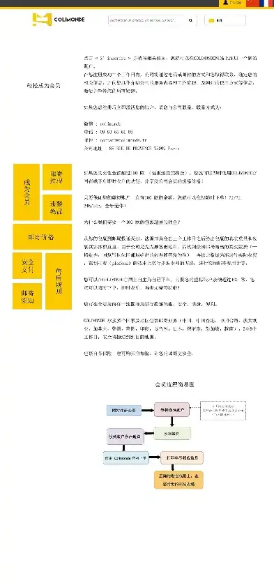 揭秘物流企业网站源码，功能模块与优化策略全解析，物流企业网站源码是什么