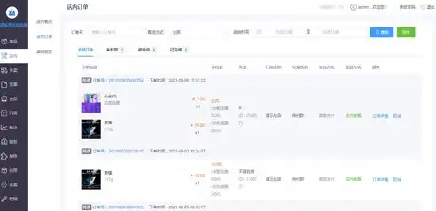 深入解析PHP手机网站后台源码，架构、功能与优化技巧，php手机网站制作