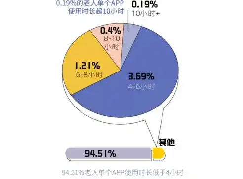 揭秘关键词堆积的奥秘，如何打造高权重网站？关键词堆积举例分析