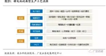 2023年度网站建设公司排名，实力与口碑兼备的领军企业盘点，网站建设公司排行