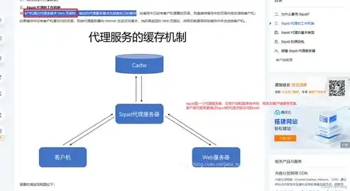 云端穿梭，深入解析远程服务器复制技巧与策略，复制到远程服务器错误