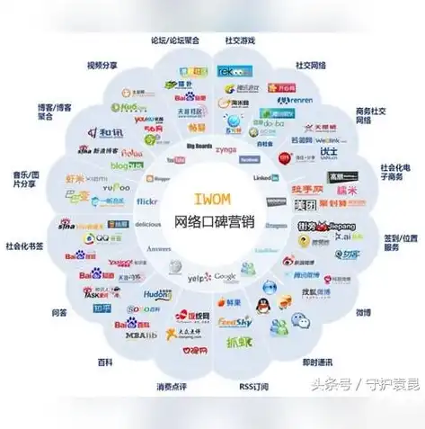 河南SEO优化公司助力企业互联网营销，揭秘优化策略与实战案例，河南seo推荐