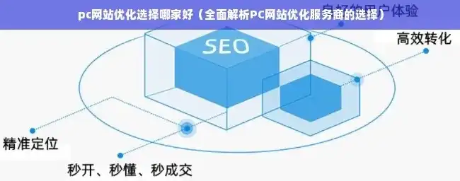打造高效PC建网站服务器，技术选型与优化策略，电脑做网站服务器