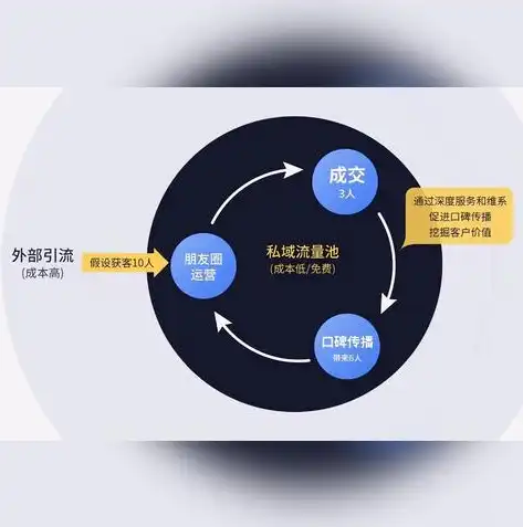 探索网站网站，揭秘我国互联网发展新趋势