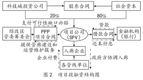 基于数据库管理课堂的实践设计与创新教学策略探索，数据库管理课堂设计方案