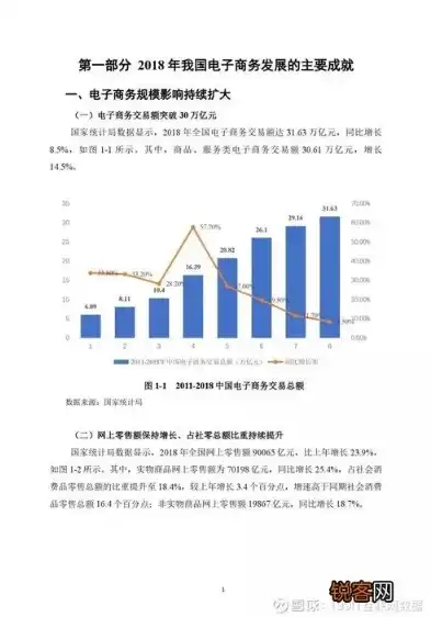 电子商务发展现状与未来趋势，变革中的市场格局与机遇，电子商务的发展现状和前景趋势论文怎么写