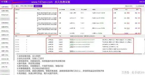 探索dede热门关键词，揭秘网站流量提升的秘诀，dede热点推荐