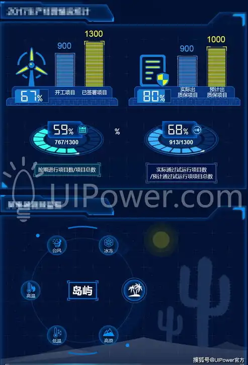 深度解析，数据可视化制作地图的技巧与策略，数据可视化怎么做地图图片