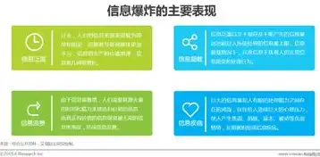 深度解析，PC端与移动端关键词排名差异及优化策略，关键词pc的排名与移动的排名一样吗