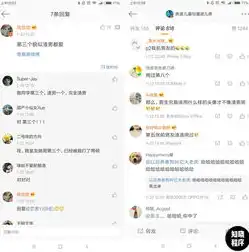 打造个性化头像网站，揭秘头像网站源码模板的奥秘与搭建指南，头像网站源码模板怎么用