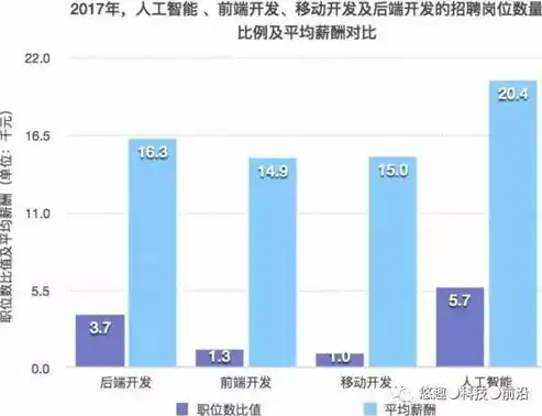 谢海娟在数据挖掘与数据分析领域的卓越贡献与探索之路，数据分析与数据挖掘实用教程