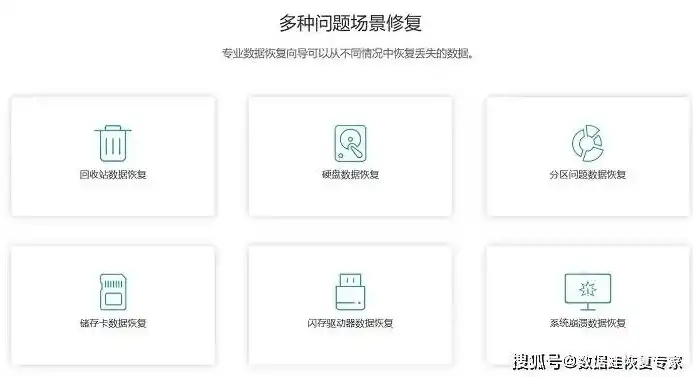 深度解析，数据备份与恢复工具哪家强？列举数据备份与恢复工具哪个好使