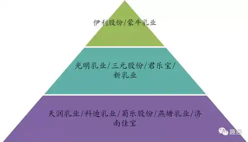 深度解析，如何运用多种关键词策略，提升文章质量和搜索引擎排名，关键词是越多越好还是越少