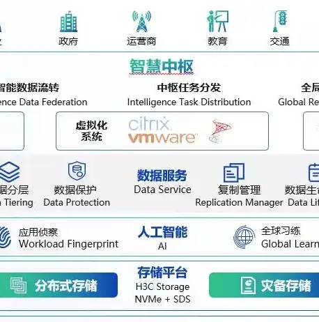 深入剖析外部存储与内部存储，各自优势与未来发展趋势，外部存储和内部存储的区别是什么