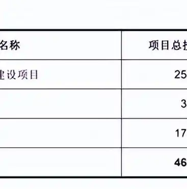 资源利用，探寻上线与上限的平衡之道，资源利用率什么意思