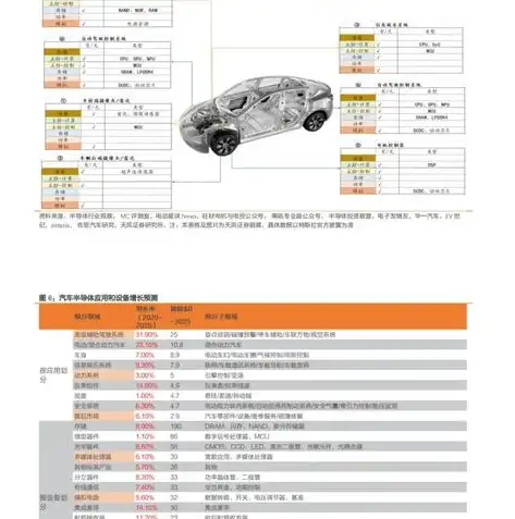 A股存储芯片龙头股盘点，揭秘市场领军企业，助力我国半导体产业崛起，a股存储芯片龙头股票有哪些