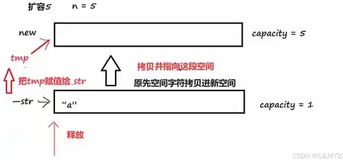 深入解析，如何实现关键词与代码之间的高效链接，关键词搜索代码