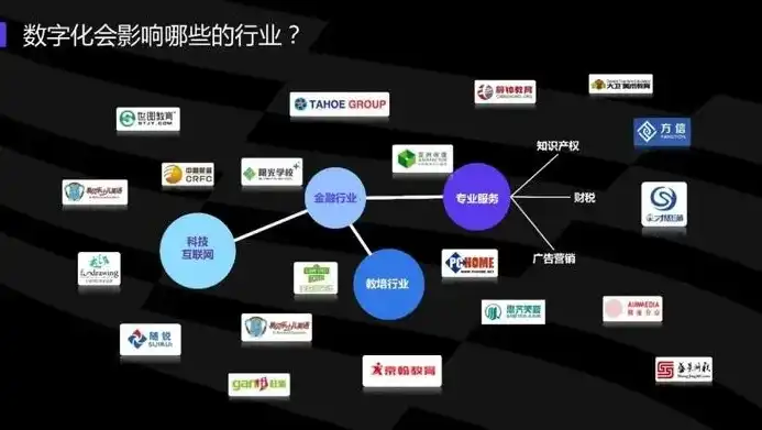 深度解析南京网站设计公司，打造行业领先品牌，助力企业数字化转型，南京网站设计公司有哪些