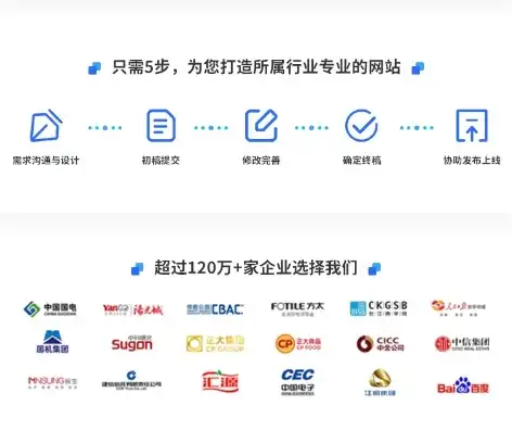 深度解析南京网站设计公司，打造行业领先品牌，助力企业数字化转型，南京网站设计公司有哪些