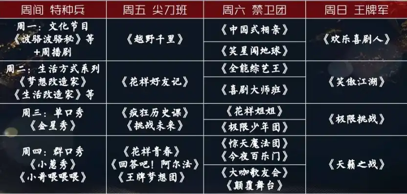 深入探索水果类型网站源码，打造个性化健康生活方式，水果类型网站源码有哪些