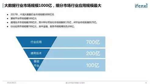 政务服务数据统计，全面展现政府服务效能提升之路，政务服务数据统计工作总结