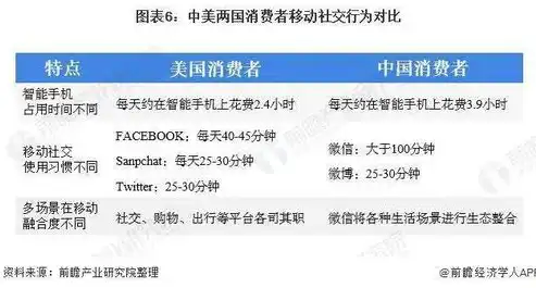 社区通知全攻略，揭秘通知发布的多重渠道与便捷获取方式，社区通知公告