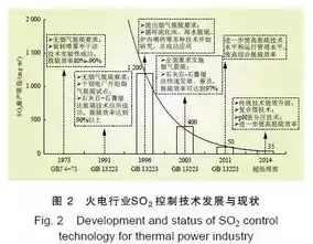 电机行业关键指标解析，全面了解行业发展脉搏，电机行业指标有哪些方面