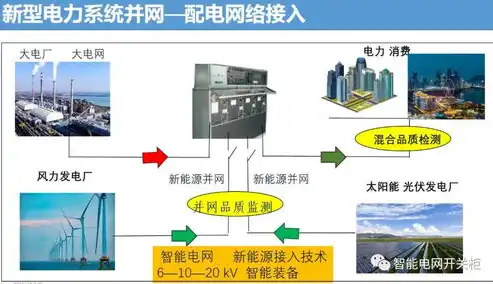 揭秘自动伸缩设备原理，智能化高效运作背后的秘密，自动伸缩设备原理视频教程