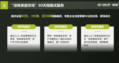 数字化时代，揭秘网站模板的设计与构建之道，企业网站模板