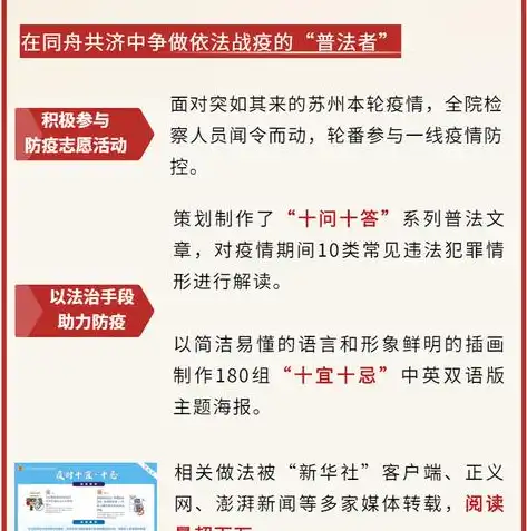 苏州网站关键词优化攻略全方位提升网站排名，抢占搜索引擎流量高地，苏州网站关键字优化