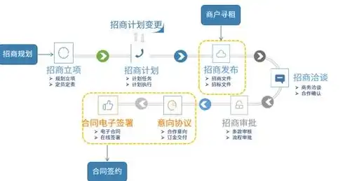 无锡专业SEO服务，助力企业网站优化，提升在线竞争力，无锡专业查漏水精准定位