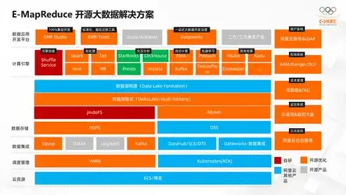 深入解析分站式二手车网站源码，架构、功能与优化策略，二手车交易平台源码