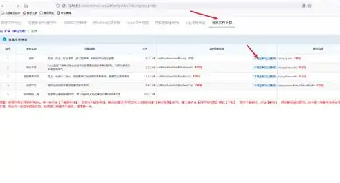 深入解析PHP网站源码，揭秘背后的编程智慧，php网站源码下载