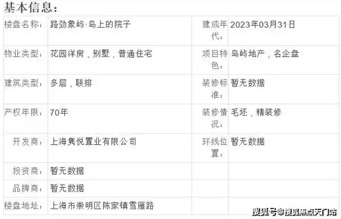 上海数据恢复服务价格解析，揭秘数据恢复费用构成及预算规划，上海数据恢复服务中心