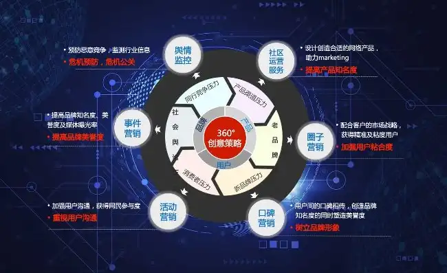 深入解析广东企业网站建设，策略、技巧与成功案例分享，广东网站建设平台