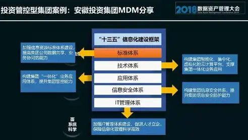 构建安全堡垒，数据安全治理白皮书深度解读，数据安全治理白皮书5.0