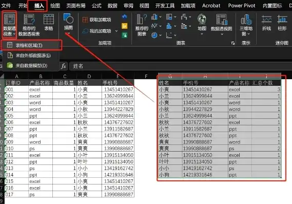 数据清单构建指南，高效整理与管理的秘诀，怎么建成数据清单表格