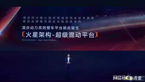 21火星，吉林SEO公司中的璀璨明珠，助您企业网络营销腾飞