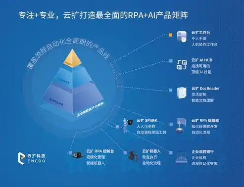 探秘人工智能，未来生活的新伙伴——人工智能科技解析，网站关键词设置