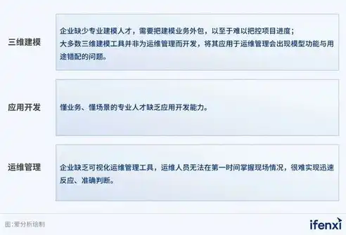 深入剖析，网站源码无法直接使用的原因及解决方案，网站源码使用教程