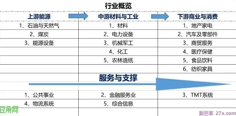 全面解析公司行业类型大全，分类与特点一览，公司行业类型大全有哪些