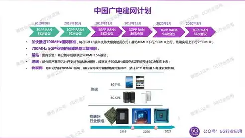 深入解析网站开发建设的全过程与关键要素，网站开发建设企业