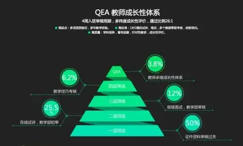 河北网站建设，助力企业腾飞，打造专业、高效、个性化的网络平台