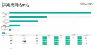 江苏优化网站关键词策略，精准定位，提升网站流量与转化率，江苏网站快速优化