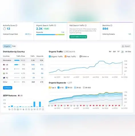 深度解析SEO外链，策略、技巧与案例分析，seo外链源码