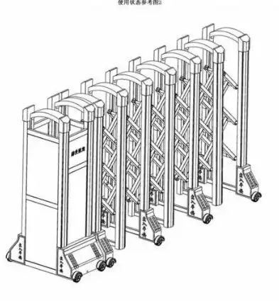 智慧之门，自动伸缩门的创新设计与应用解析，自动伸缩门的图片怎么画