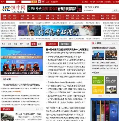 揭秘热点新闻聚合网站源码，高效新闻获取的幕后技术解析，热点新闻聚合网站源码是什么