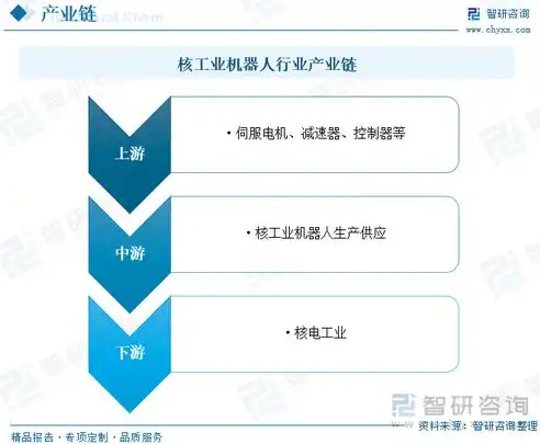 揭秘理发网站源码，从技术角度剖析行业发展趋势，理发网站源码是什么