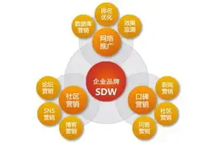 合肥专业网站优化公司，助力企业网络营销升级！，合肥网站优化公司招聘